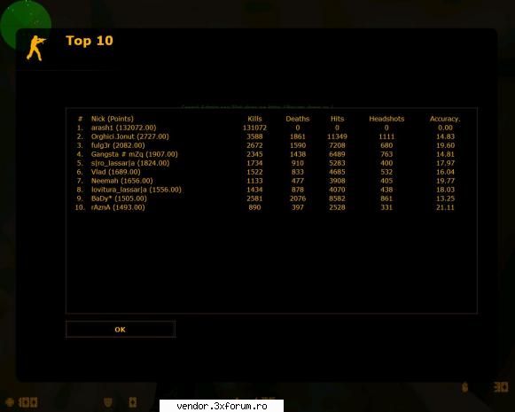 Most Wanted - misto joku....:D - Games TorrenT